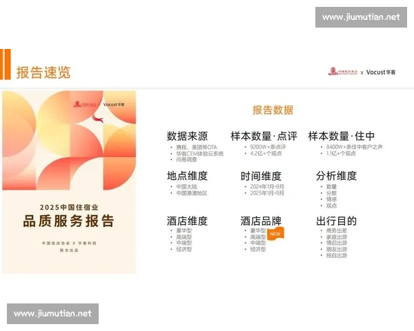 聚焦酒店行业竞技创新与服务品质提升的全国性赛事观察与发展趋势