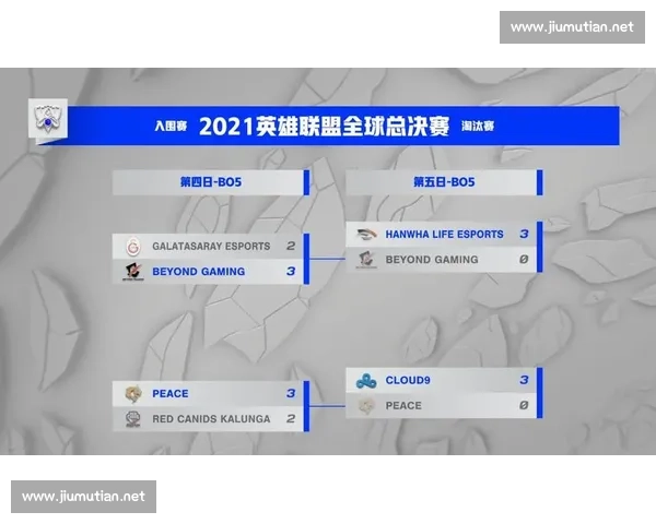 2021英雄联盟S11全球总决赛赛程详细解析与比赛精彩回顾