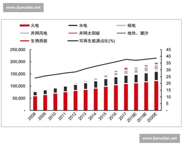 中国帆船赛事全景回顾与未来发展趋势分析